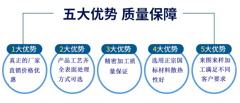 深圳管熱插片散熱器優(yōu)勢